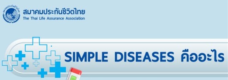 โรคSimple Diseases ที่เข้าเงื่อนไขโคเพย์ co-payment มีอะไรบ้าง
