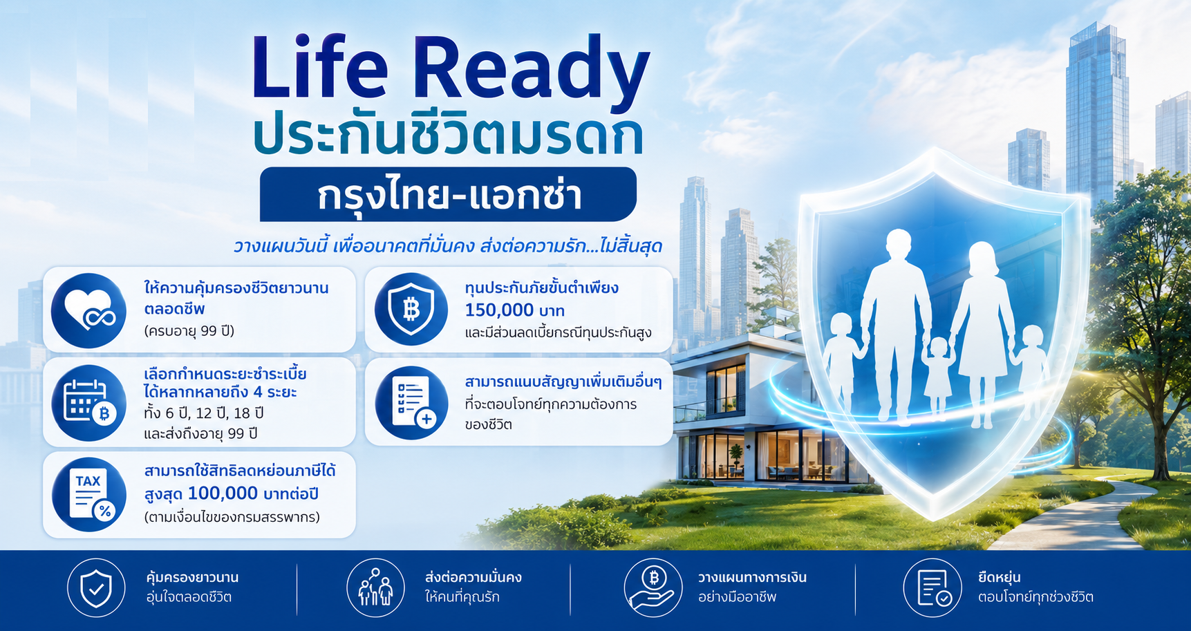 ประกันชีวิต ทุนสูง ส่งสั้นคุ้มครองยาว เงินไม่สูญ ไม่จ่ายทิ้ง ส่งมอบมรดกให้คนที่รัก