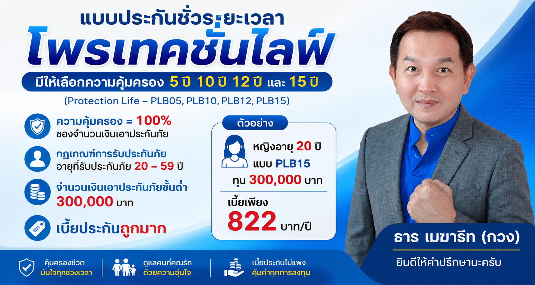 ประกันชีวิต  ลูกค้าออกแบบทุนประกันและเบี้ยเองได้  มอบมรดกให้คนที่รัก